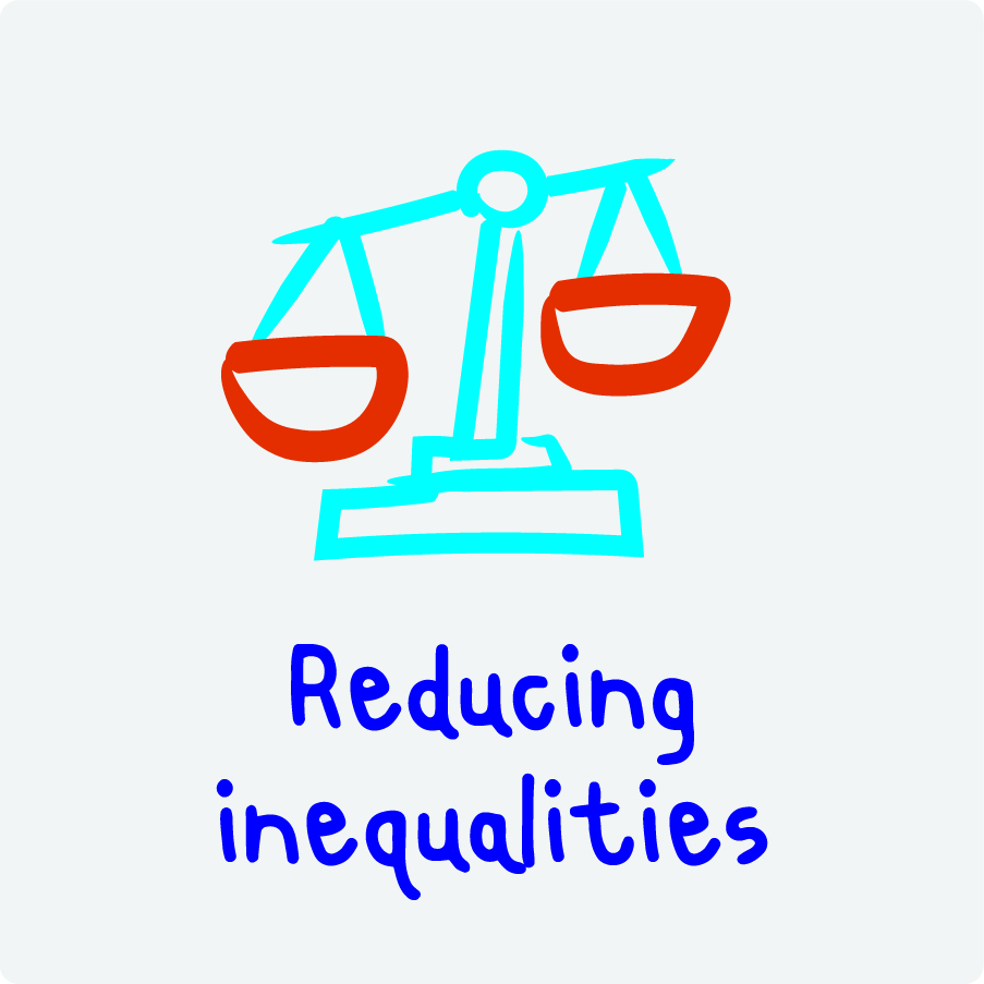 Reducing inequalities