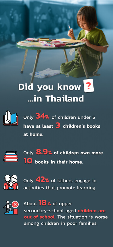 Did you know