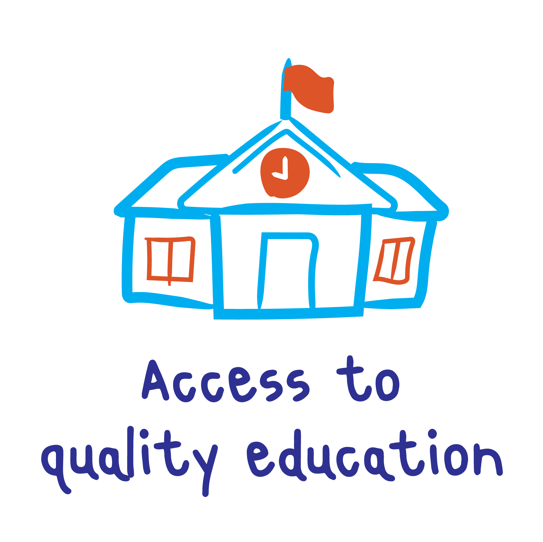 Access to quality education