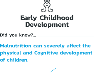 Did you know?... Malnutrition can severely affect the physical and Cognitive development of children.