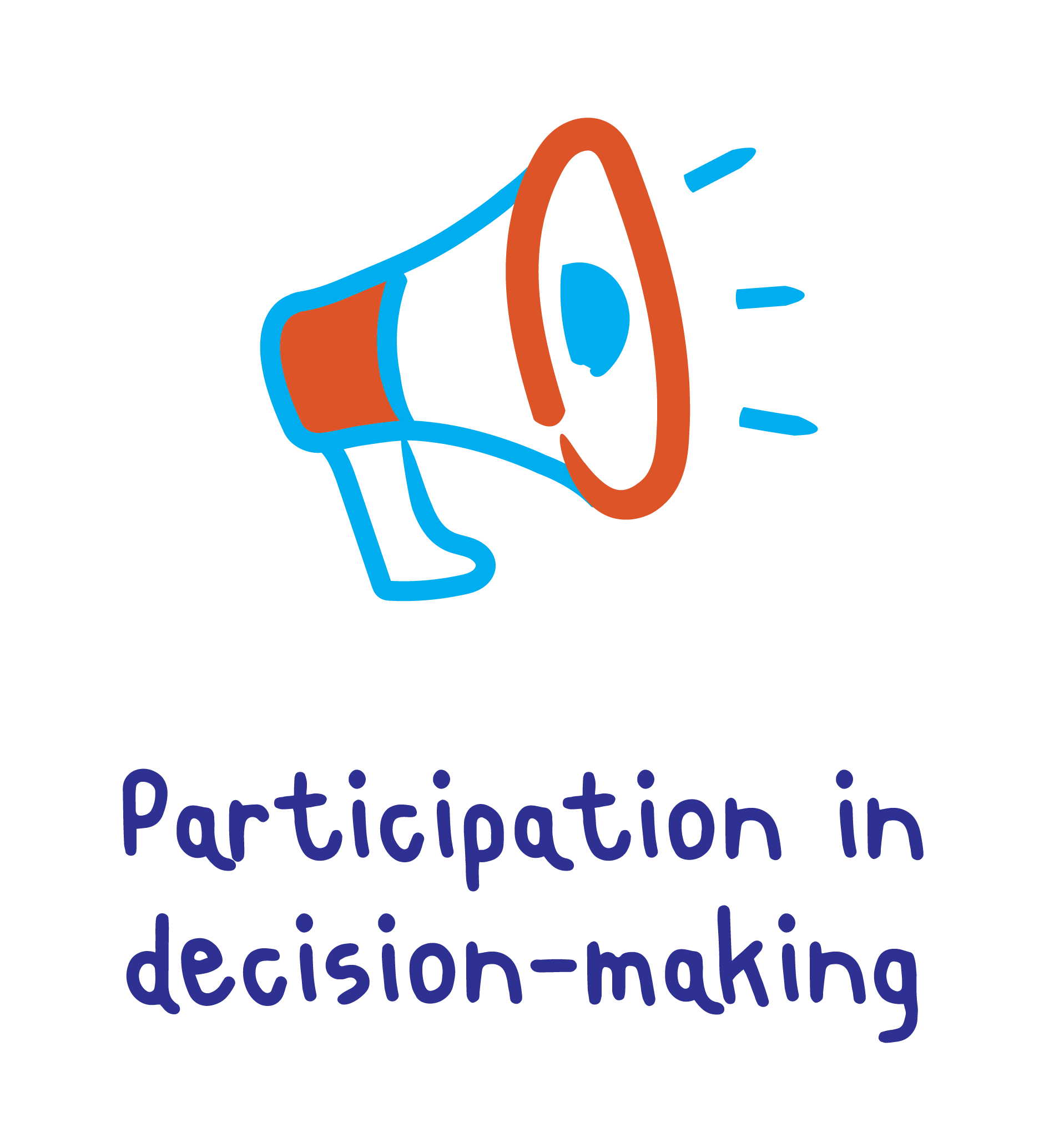 Participation in decision-making