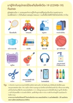 Get to know COVID-19 preventive devices